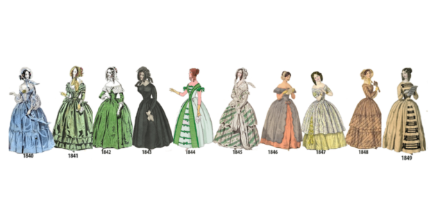 Evolving fashion in the 1830s