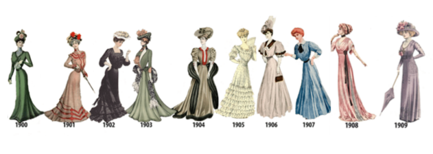 1900s female fashion 1900s female fashion