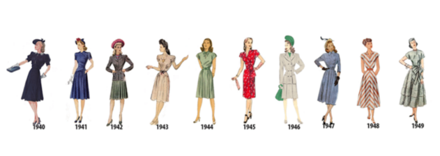 The 1940s and the explosion of female fashion - Free UK Genealogy