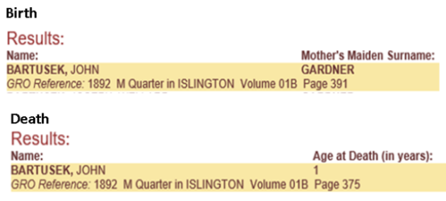 Birth and death in the same Qtr but showing age at death as 1 year Birth and death in the same Qtr but showing age at death as 1 year