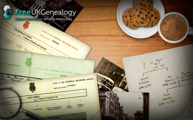 Image of a desk with genealogy paraphernalia